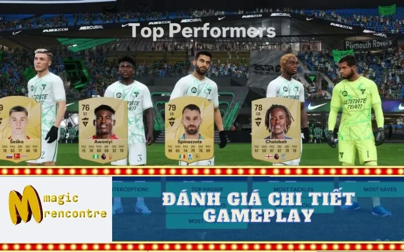 Đánh Giá Chi Tiết Gameplay