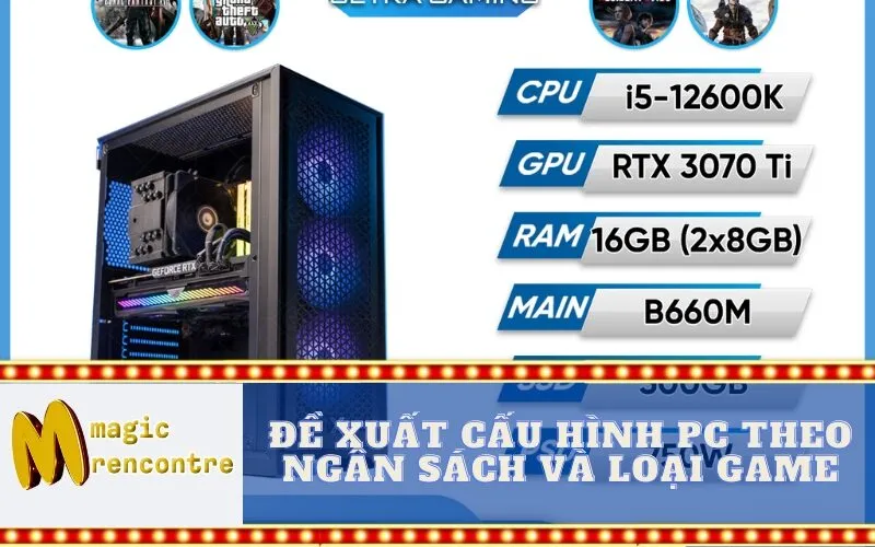 Đề Xuất Cấu Hình PC Theo Ngân Sách và Loại Game