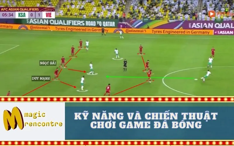 Kỹ Năng và Chiến Thuật Chơi Game Đá Bóng